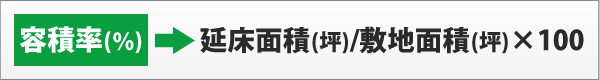 容積率(%)＝延床面積(坪)/敷地面積(坪)×100