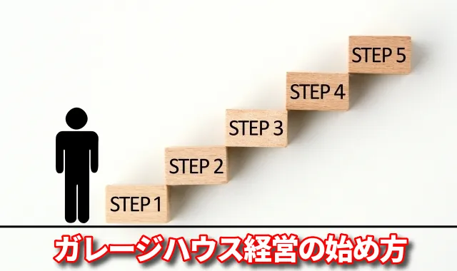 4.【土地活用】ガレージハウス経営の始め方