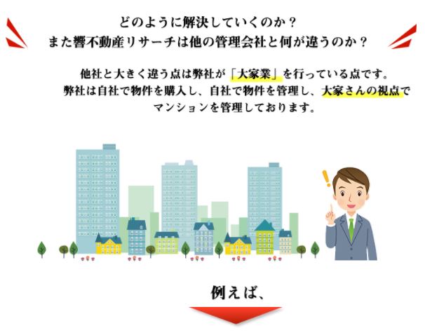 響不動産リサーチ株式会社