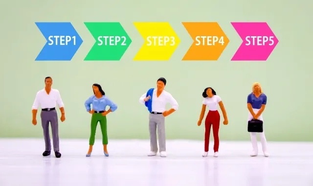 まず見直すべきはココ！空室対策の優先順位ロードマップ