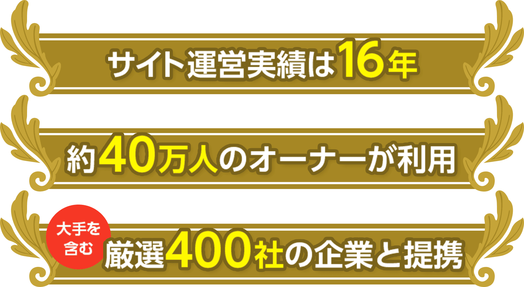 サイト運営実績は16年、約40万人のオーナーが利用、大手を含む厳選400社の企業と連携